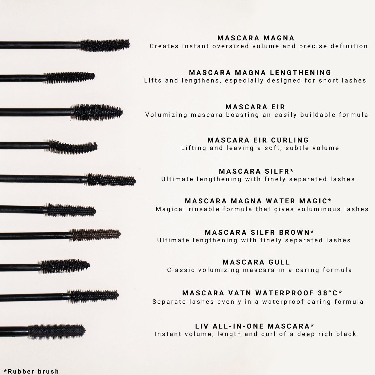 Mineral Mascara Magna